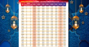 Download Jadwal Imsakiyah Muhammadiyah Ramadhan 2025